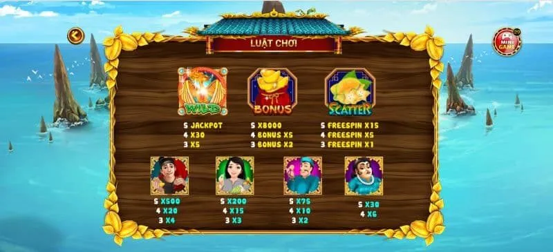 biến động game nổ hũ